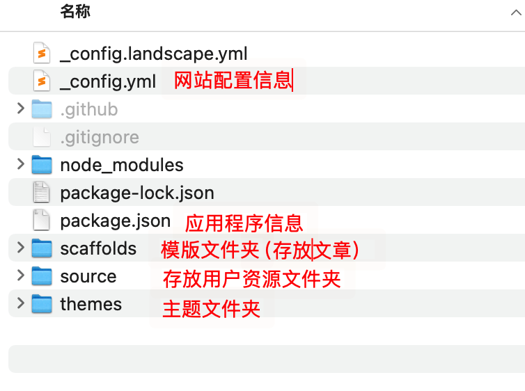 git的下载 git的下载